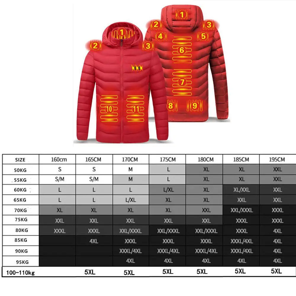 ThermaCore Heated Jacket
